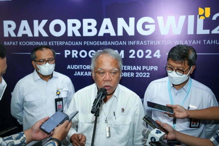 Gelar Rakorbangwil 2022